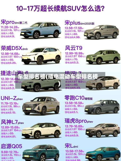 车型排名榜(插电混动车型排名榜)