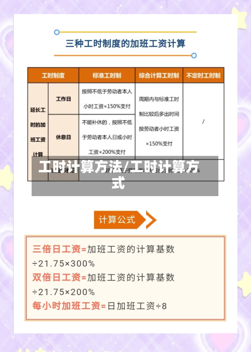 工时计算方法/工时计算方式-第1张图片