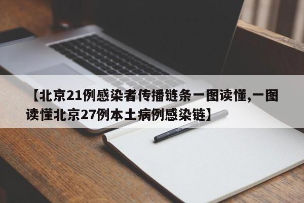 【北京21例感染者传播链条一图读懂,一图读懂北京27例本土病例感染链】