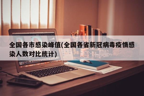 全国各市感染峰值(全国各省新冠病毒疫情感染人数对比统计)