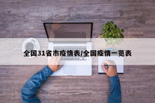 全国31省市疫情表/全国疫情一览表