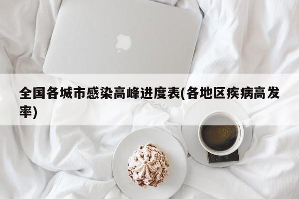 全国各城市感染高峰进度表(各地区疾病高发率)
